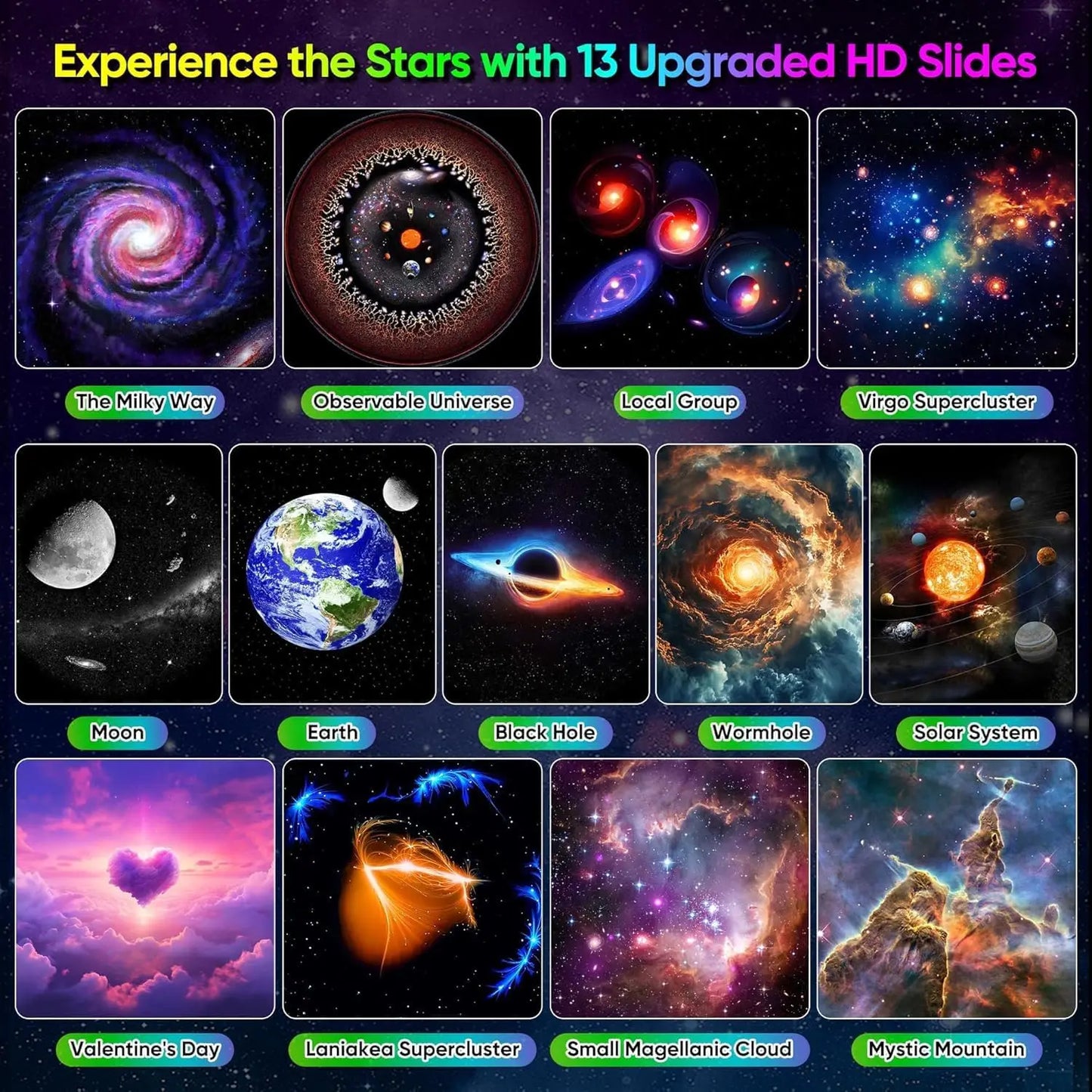 Galaxy Projector Star Night Light – 13-in-1 HD Planetarium