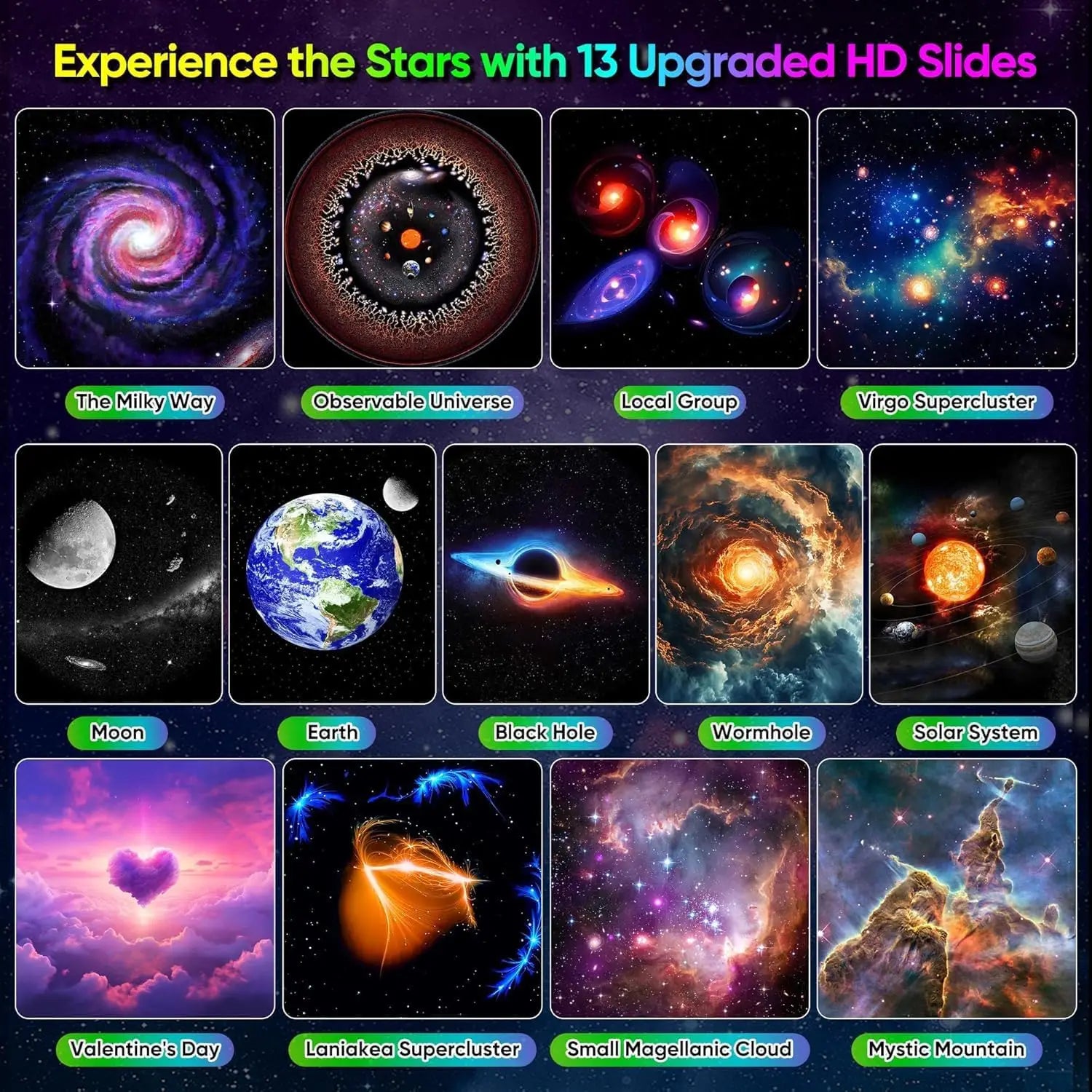 Galaxy Projector Star Night Light – 13-in-1 HD Planetarium